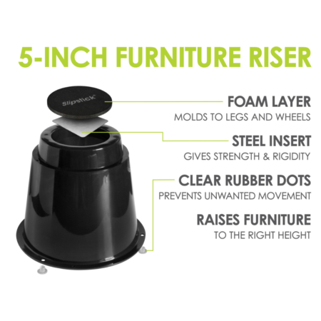 New Slipstick 5inch - 125mm Furniture Risers Bed Risers Black Product Info